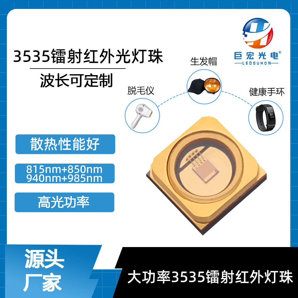 产品图