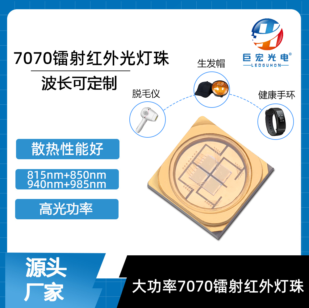 产品图