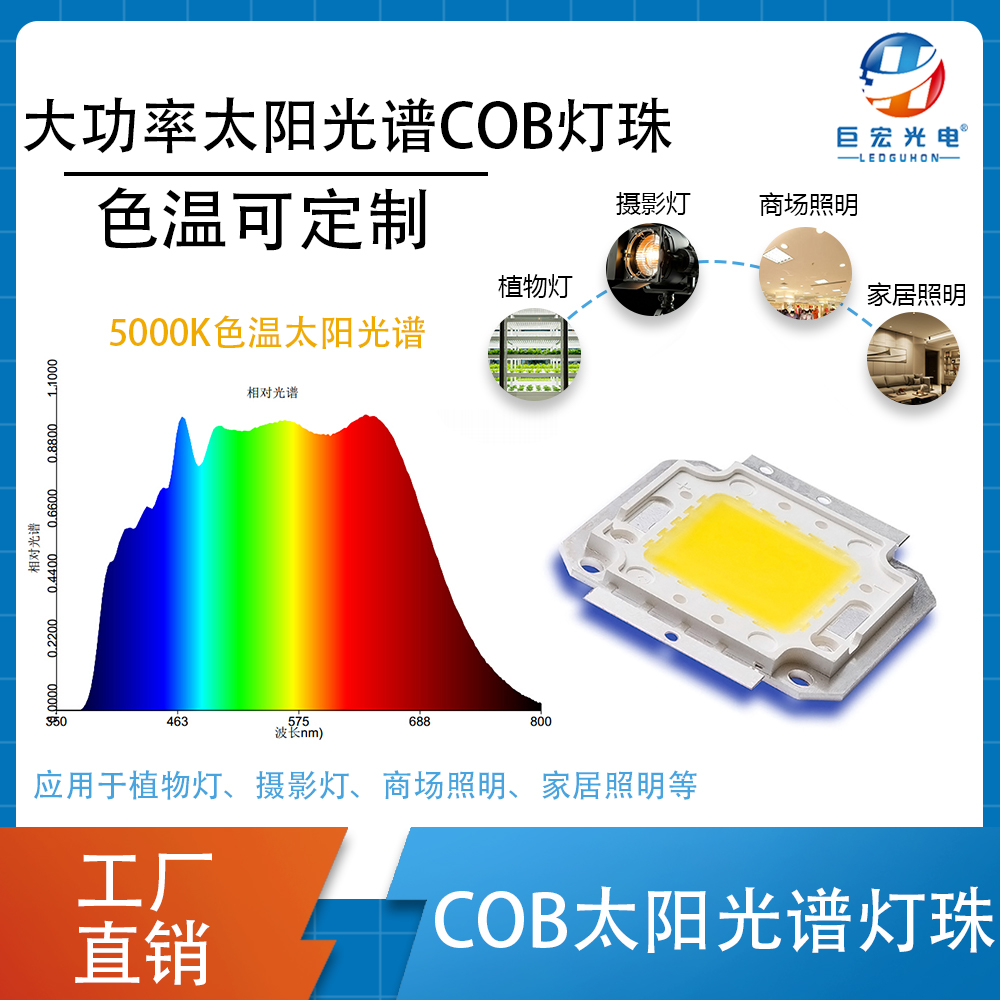 产品图