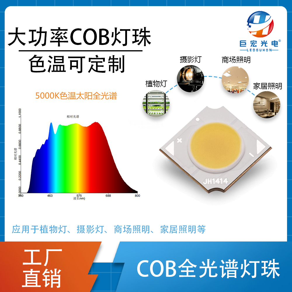 产品图